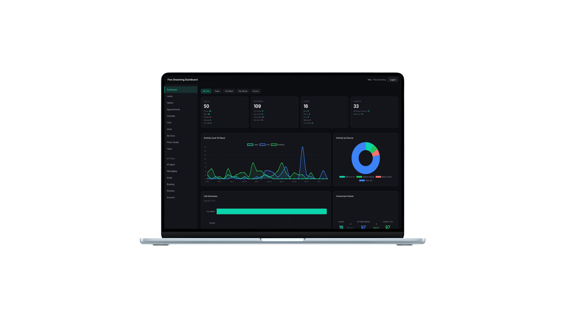FluxFront Dashboard on MacBook